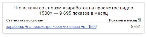 statistika-zaprosa-1500-rub-na-prosmotre-video