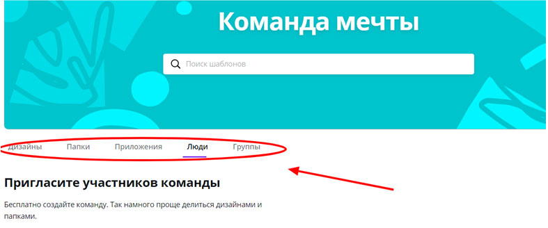 Командная работа в Canva